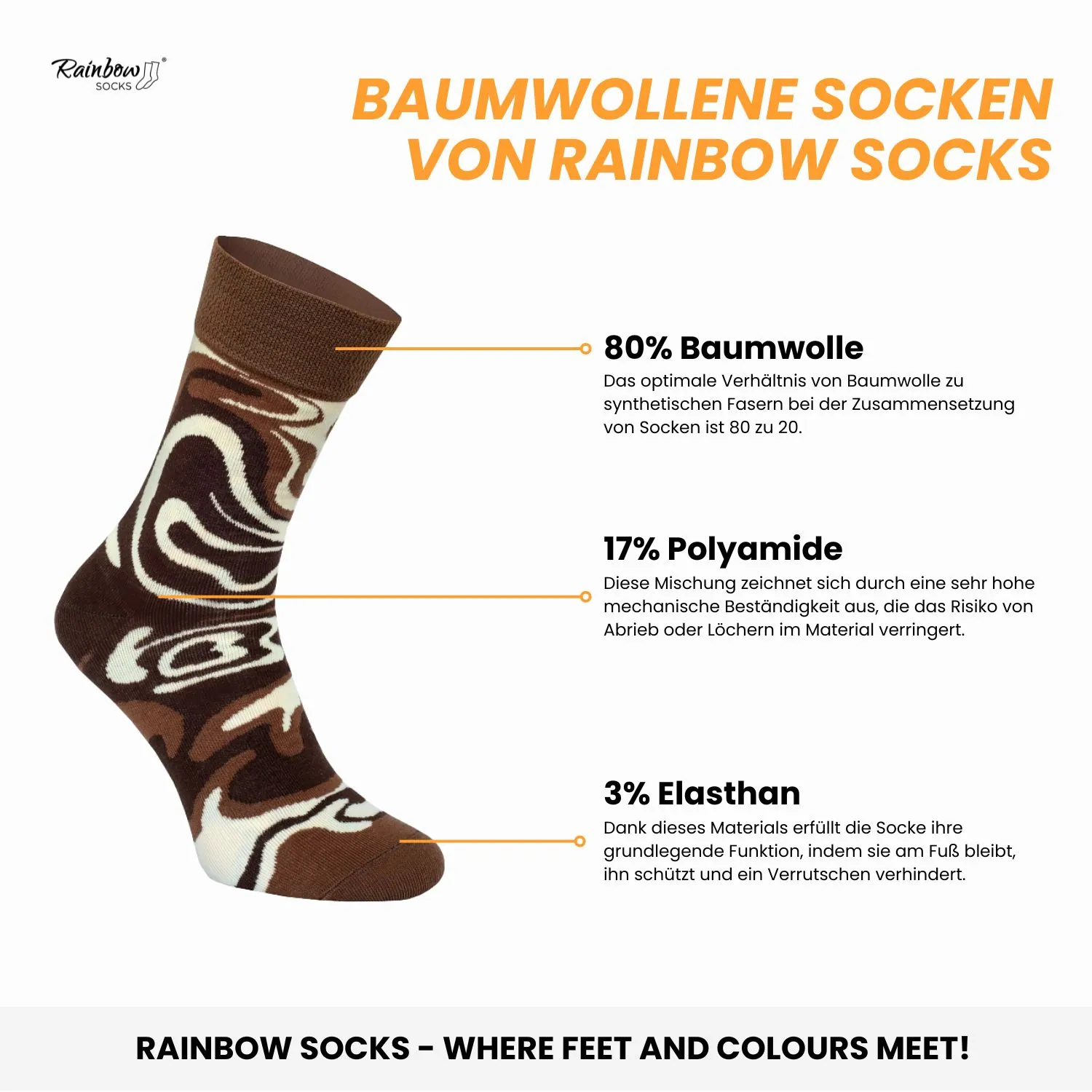 Grafik, die die Qualität der Rainbow Socks Baumwollsocken darstellt.